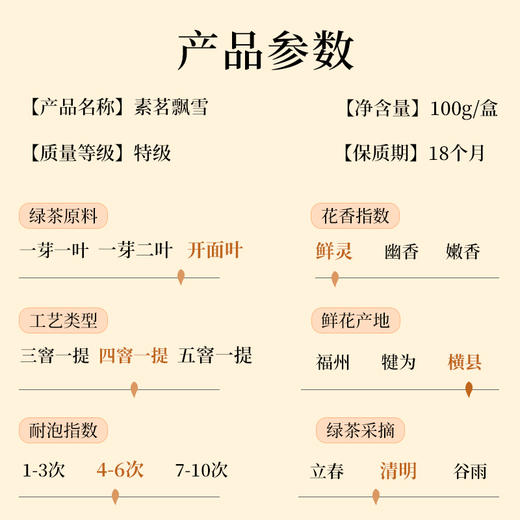 茶叶 四川峨眉高山 素茗飘雪 茉莉花茶 2024新茶 龙芽大师 茶饮 100g 商品图8