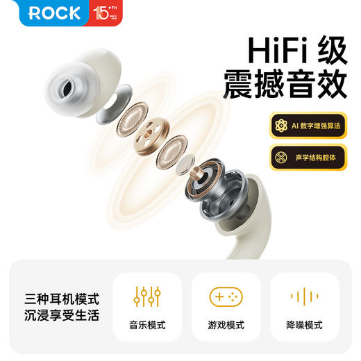 ROCK A5 Pro 智能屏ANC主动降噪蓝牙耳机 商品图6