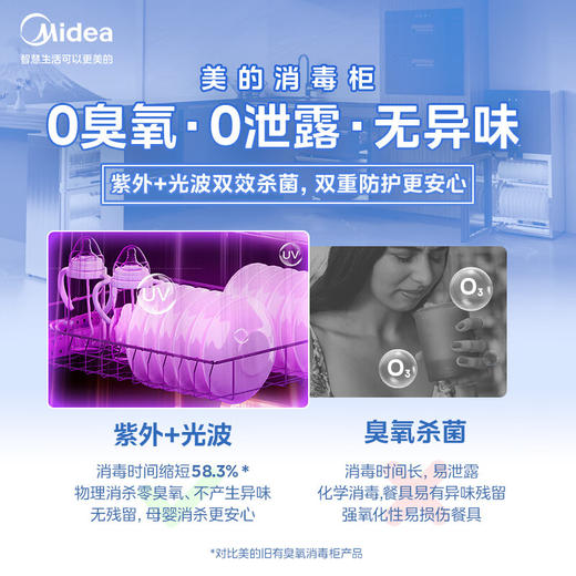 美的（Midea）消毒柜嵌入式家用 厨房餐具碗柜碗筷茶杯茶具刀具消毒一体机 180L三层大升数200Q11银河 商品图5