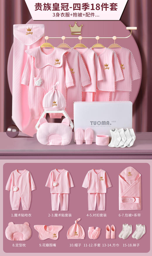 【贵族宠儿“天使”新生儿礼盒】婴儿衣服春秋新生儿礼盒初生套装刚出生宝宝满月见面礼物用品 商品图13