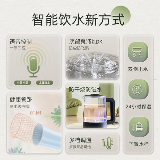 美菱（MeiLing）家用立式饮水机智能语音茶吧机MY-YT981大尺寸 磨砂面板 升级快插 底部上水 防干烧防溢水 商品图1