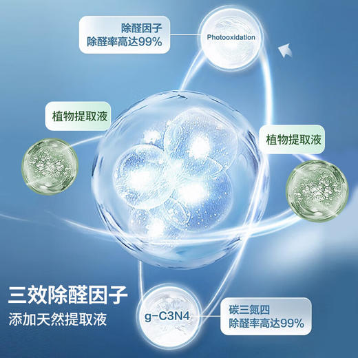 绿之源森系变色除甲醛果冻 去甲醛清除剂除甲醛神器新房装修 6罐装 商品图3