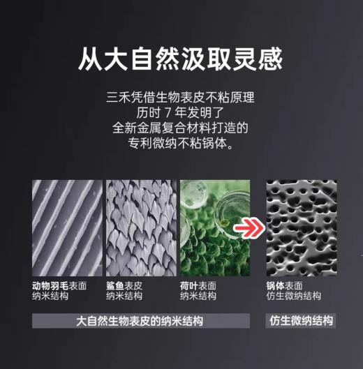 【6F】三禾0涂层微纳不粘炒锅LC30/32/34S4 商品图4