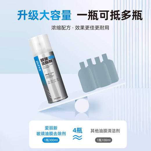 【去除油膜水斑 清晰透亮】爱丽新 玻璃油膜去除剂 300ml 商品图3