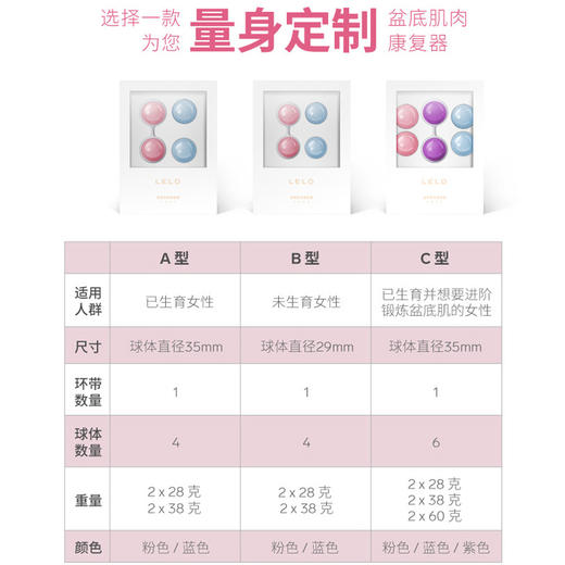 LELO盆底肌肉康复器 阴道哑铃 盆底肌修复仪阴道哑铃私密处锻炼产后漏尿家用凯格尔训练器 商品图4