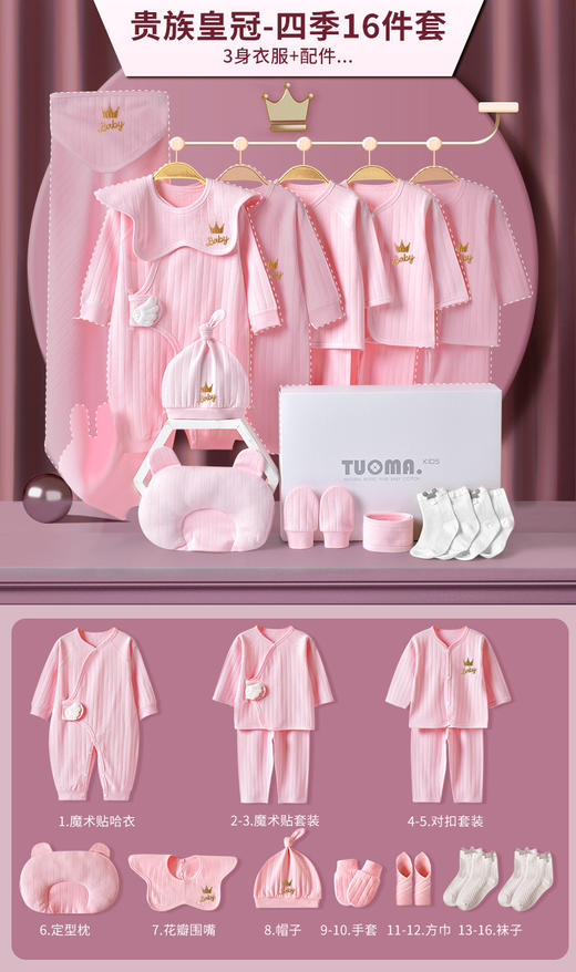 【贵族宠儿“天使”新生儿礼盒】婴儿衣服春秋新生儿礼盒初生套装刚出生宝宝满月见面礼物用品 商品图12