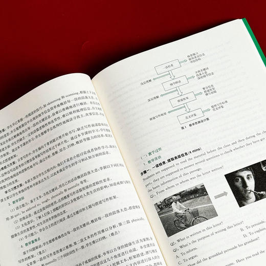 高中英语优质课例 新设计，新说课 核心素养导向的学科教学丛书 英语教学设计 扫码观看说课视频 正版 华东师范大学出版社 商品图12