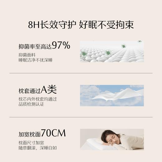 水星家纺A类慢回弹记忆枕透气枕头床上用品 商品图3