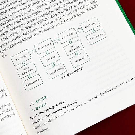 高中英语优质课例 新设计，新说课 核心素养导向的学科教学丛书 英语教学设计 扫码观看说课视频 正版 华东师范大学出版社 商品图11