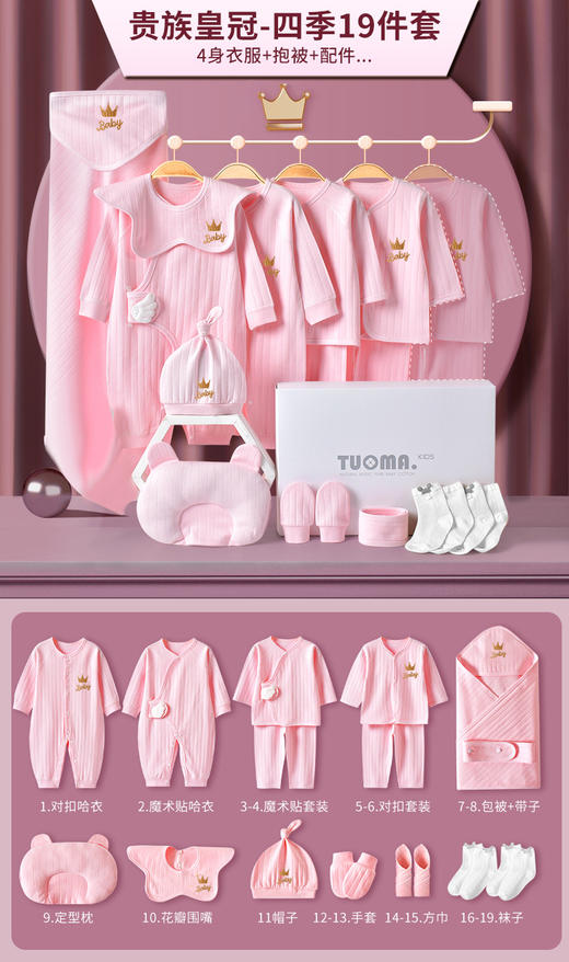 【贵族宠儿“天使”新生儿礼盒】婴儿衣服春秋新生儿礼盒初生套装刚出生宝宝满月见面礼物用品 商品图14