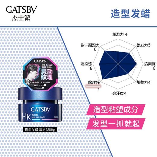 杰士派 造型发蜡80g*2【多规格可选】 商品图0