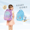 tigerfamily虎米家1-5年级小精灵小学生儿童减压护脊男女书包护脊减负旅行背包 商品缩略图0