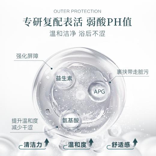 【毛爸专属】薇诺娜宝贝倍护洗发沐浴泡泡260ml 商品图2