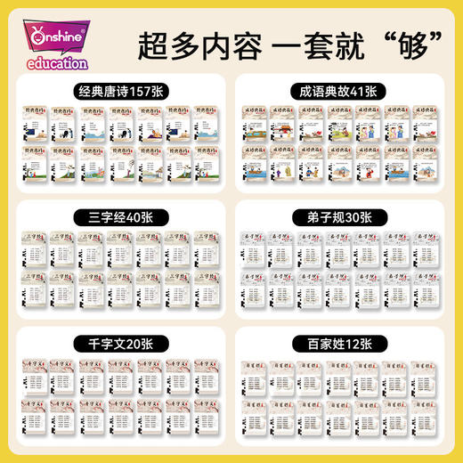 唐诗三百首卡片机古诗国学经典听读读卡益智玩具幼儿早教插卡儿童 商品图3