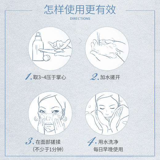 美帕 蓝胖子洗面奶氨基酸深层清洁 50ml（原蓝晶洁面乳 ） 商品图3