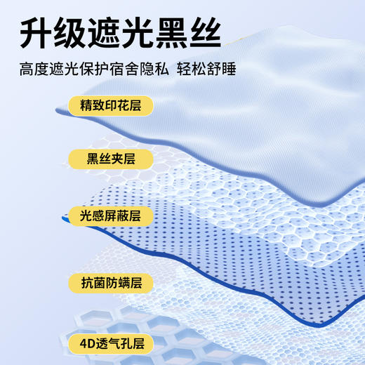 本屋创品涂层遮光学生床帘 商品图4