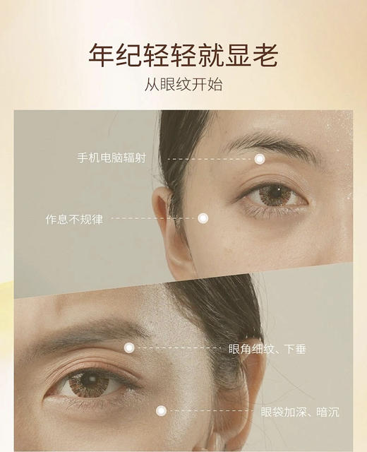 韩国丽铂纳银盒眼周水光1ml/盒改善泪沟 细纹 干纹紧致k老黑眼圈 商品图5