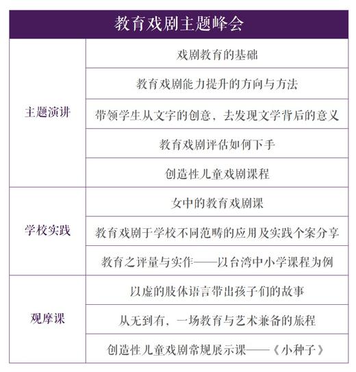 学习方式变革资源包·培训视频课 商品图2