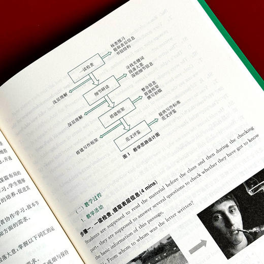 高中英语优质课例 新设计，新说课 核心素养导向的学科教学丛书 英语教学设计 扫码观看说课视频 正版 华东师范大学出版社 商品图13