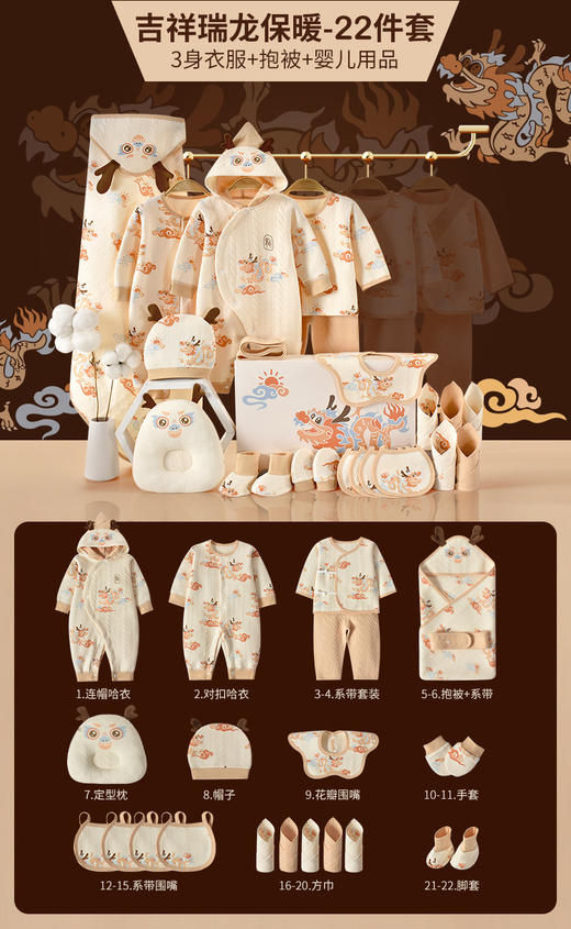 【吉祥瑞龙 初生好礼】婴儿衣服礼盒新生儿纯棉套盒套装夏刚出生龙宝宝满月见面礼物用品 商品图14