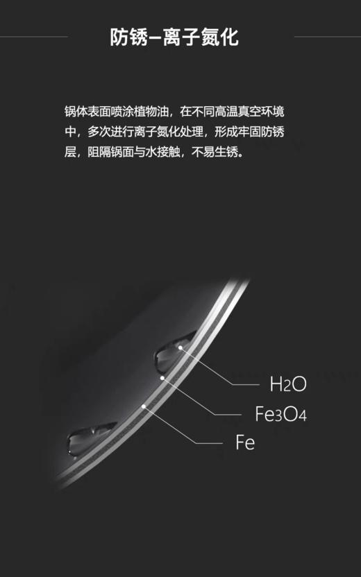 【6F】三禾极热轻铁锅CTS300-1/3200-1 商品图9