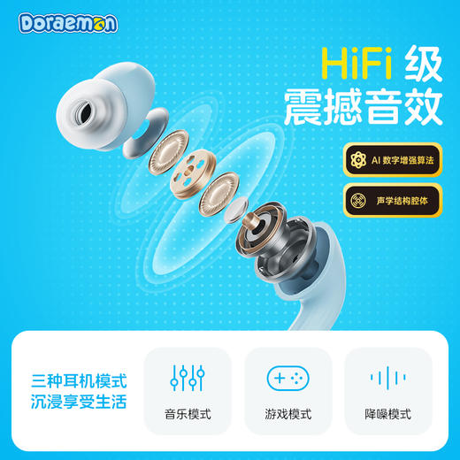 ROCK 哆啦A梦 A5 Pro 智能屏ANC主动降噪蓝牙耳机 商品图6