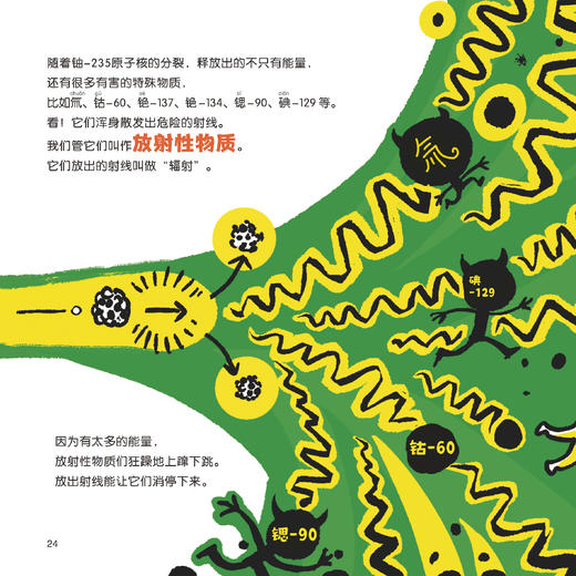 “原子，元素和我们”科学启蒙双绘本 商品图3