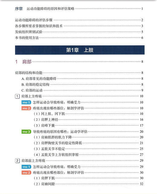 运动功能障碍 原因及评估技巧 日 工藤慎太郎 编著 张雅素 译 康复 运动功能 评估 肌骨 疼痛 北京科学技术出版社9787571437312  商品图3