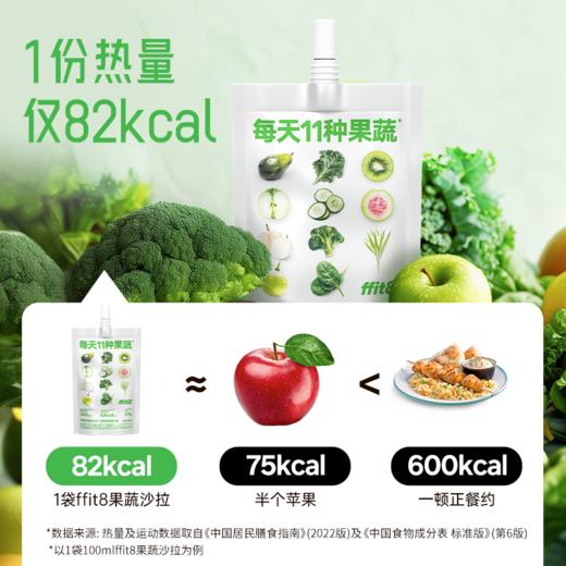 （6大包18小袋）ffit8复合果蔬汁饮料100ml/袋    A-2250 商品图3