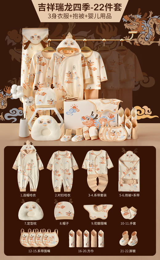 【吉祥瑞龙 初生好礼】婴儿衣服礼盒新生儿纯棉套盒套装夏刚出生龙宝宝满月见面礼物用品 商品图10