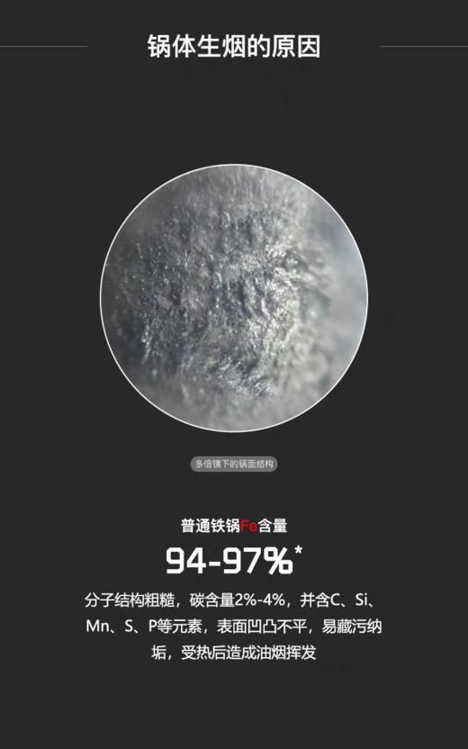 【6F】三禾极热轻铁锅CTS300-1/3200-1 商品图11