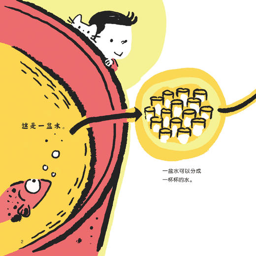 “原子，元素和我们”科学启蒙双绘本 商品图10