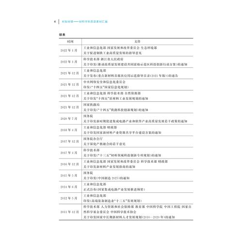 材知材情：材料学科思政素材汇编/王晓燕主编/王育萍 李由执行主编/浙江大学出版社/课程思政 商品图2