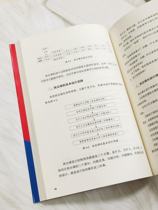 【源创图书】从此会上班会课：主题班会课设计教程（陈宇著） 商品图3