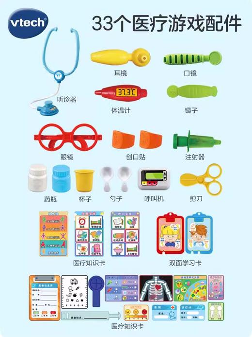 伟易达豪华版智能诊疗箱儿童小医生玩具医疗箱宝宝仿真打针过家家 商品图2