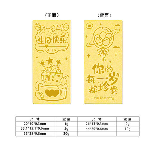 【限时克减138元】【20克】足金999.9 实心20g生日快乐金条投资金纯黄金你的每一岁都珍贵金条（配亚克力盒）(YDJT00076-05)预售产品下单后不退款不退货不换货不补差价 商品图0