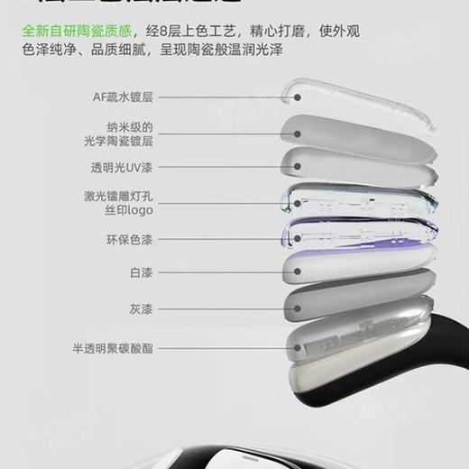 奕声S911智能降噪开放式3.0定向传音.超长续航运动蓝牙黑科技耳机 白色 商品图2