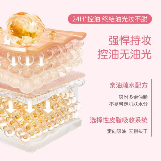 【一拍补光 持妆不暗沉】[小滋特惠]ZEESEA滋色云感空气散粉 6g 商品图5