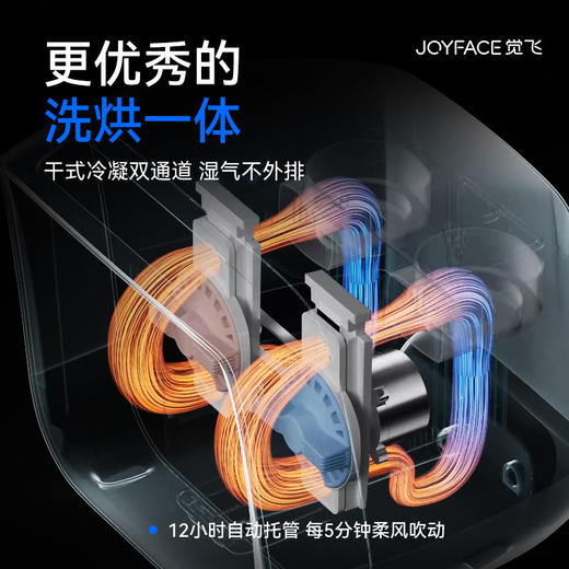 觉飞心愿2Max空间组合洗衣机家用全自动分区，洗烘一体大容量婴儿 商品图5