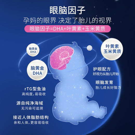 德国Orthomol奥适宝DHA孕妇专用综合维生素孕期活性叶酸营养品 商品图5