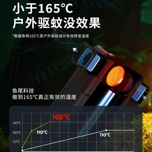 本挚户外-鱼尾科技MAX REPEL旗舰款升级版 商品图1