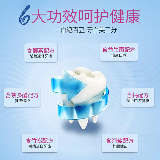 莱也纳小苏打牙膏冰爽薄荷清香口气清新健龈固齿洁白去渍防蛀护龈 商品图3