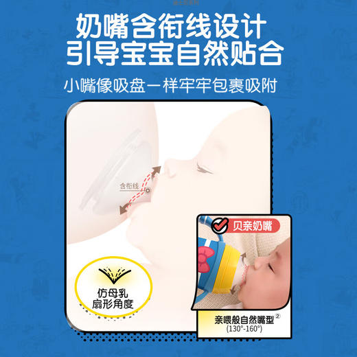 【官方自营】 PIGEON/贝亲 迪士尼PPSU唐老鸭彩绘防呛防胀气奶瓶240ml/330mL 商品图2