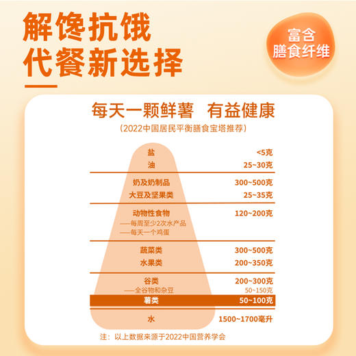 含羞草带皮小香薯干500g 商品图2