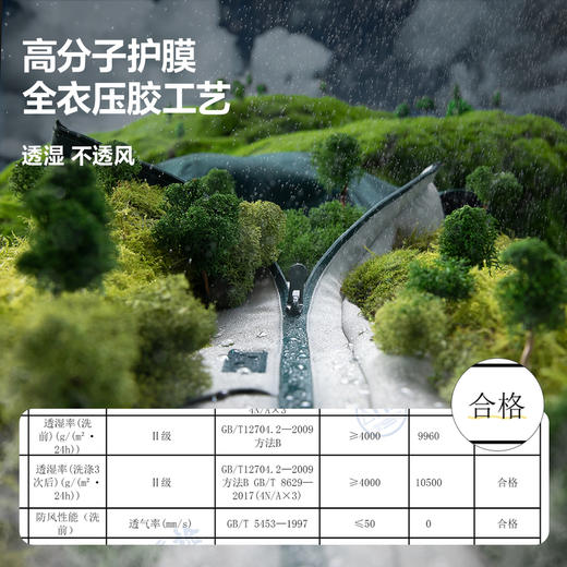 【防水透湿】迷你巴拉秋季新款防风冲锋衣男女童户外冲锋外套 商品图3