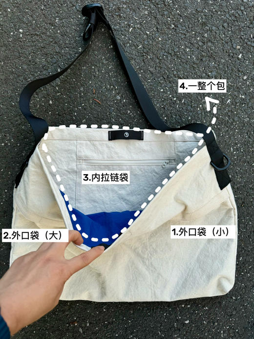 N0.1  MHL实用斜跨帆布包 【包邮+三天无理由退huan】 商品图4