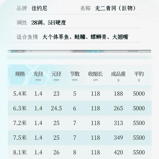佳钓尼无二青冈轻量巨物竿湖库大物竿高碳台钓竿 商品图3