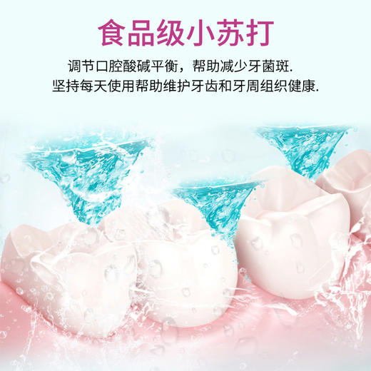 莱也纳小苏打牙膏冰爽薄荷清香口气清新健龈固齿洁白去渍防蛀护龈 商品图1