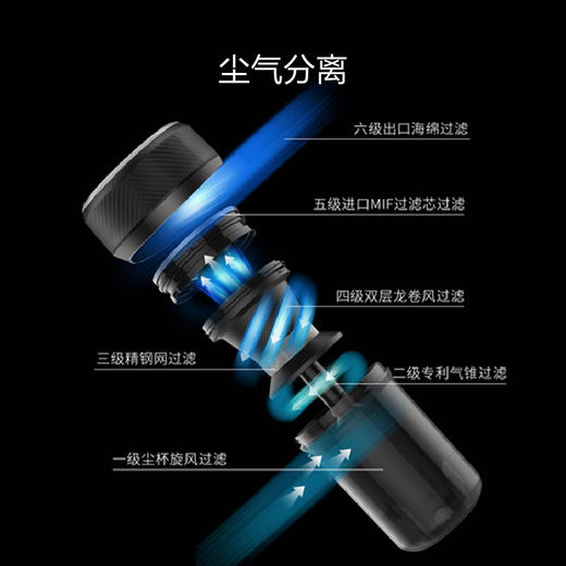 莱克 除螨机 B703 商品图3