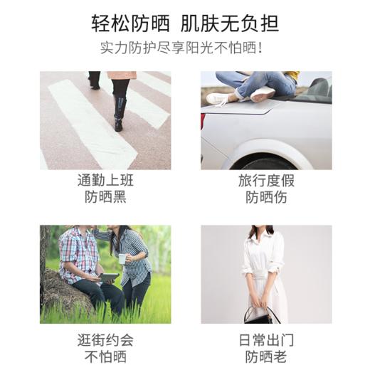 兰蔻轻小白管透水漾防晒乳10ml 商品图2